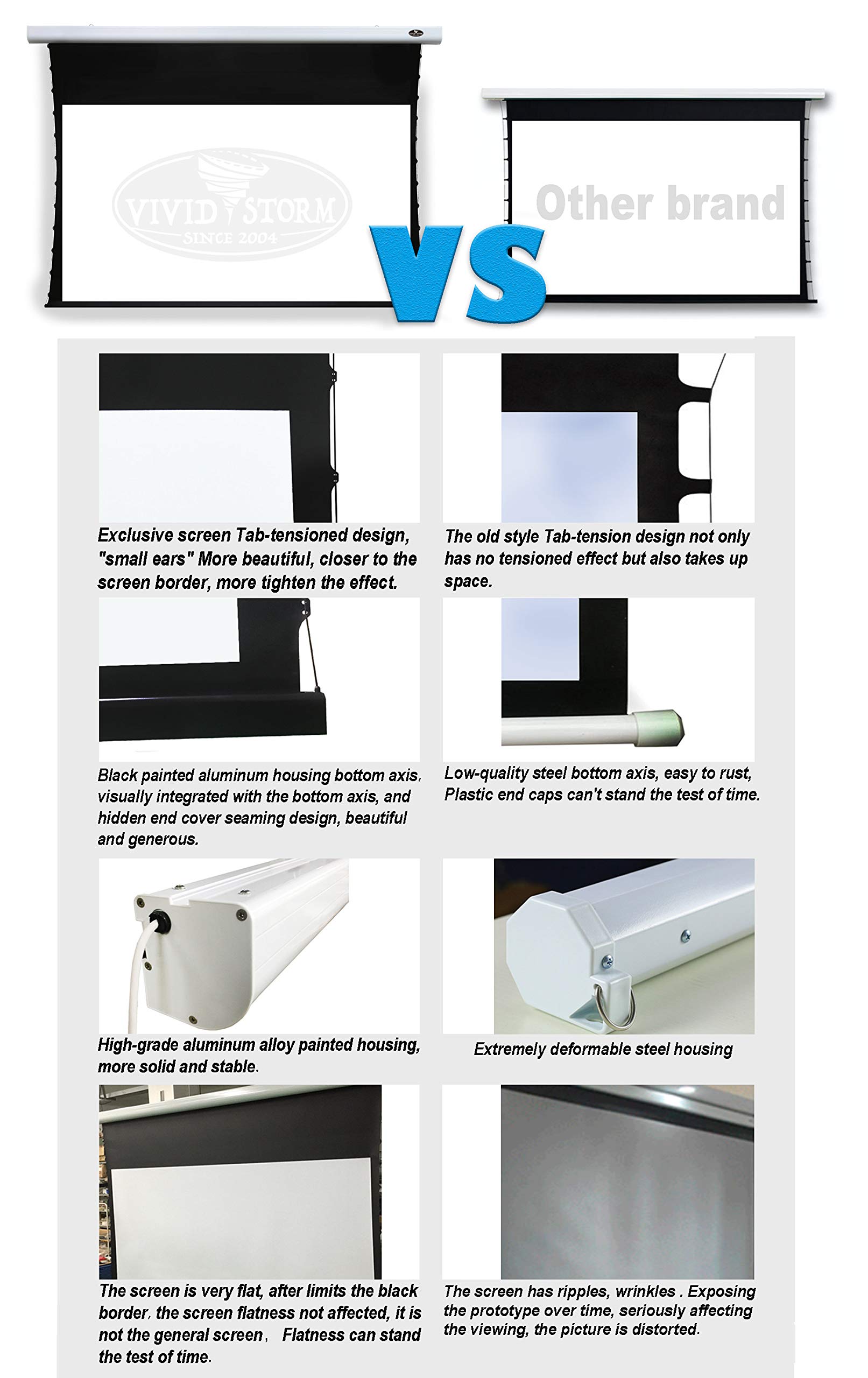 Vividstorm Office Presentation Mortar Mount Tension Screen