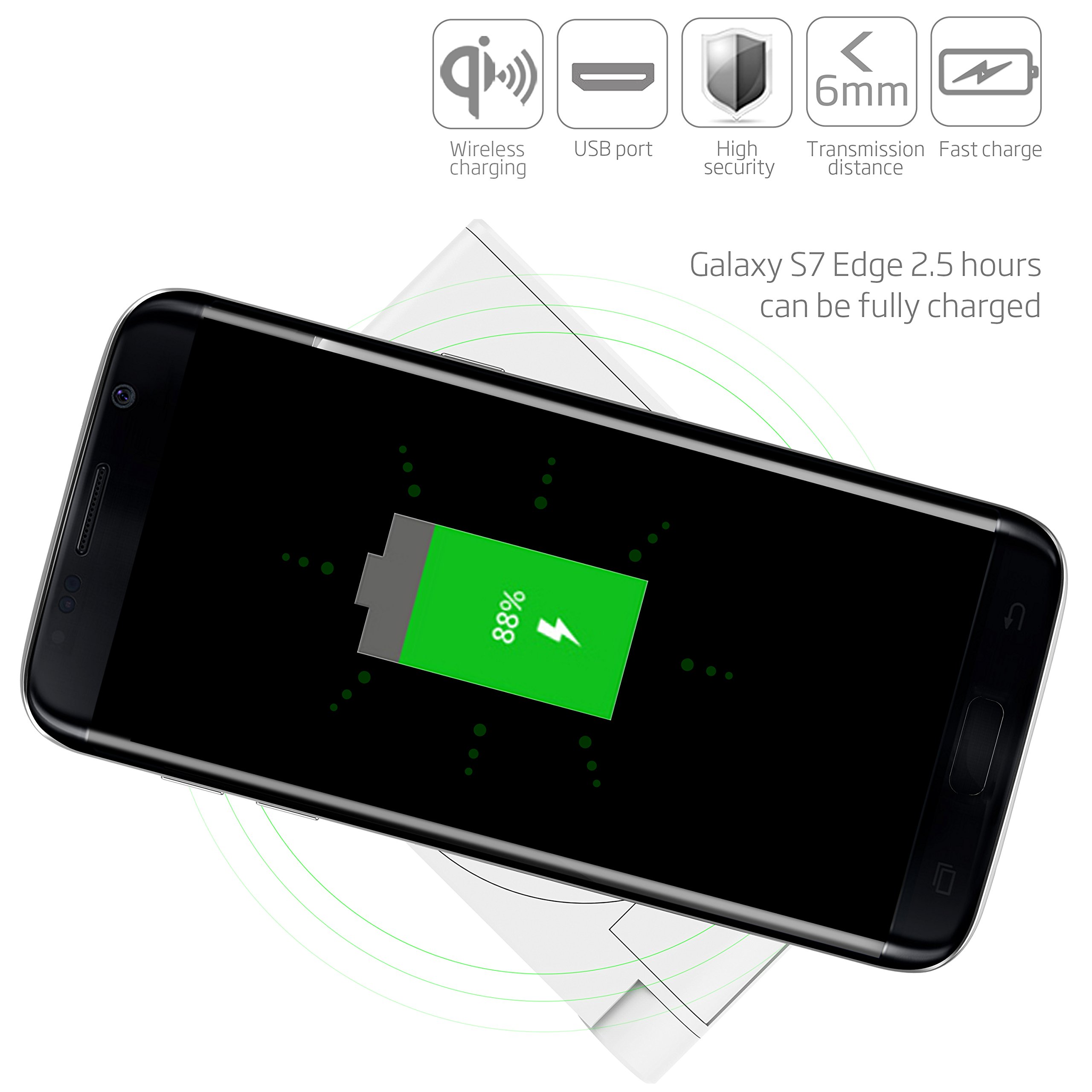 Wireless Charger-LOVPHONE QI Wireless Charging Stand Pad Quick Charge for Samsung Galaxy S7, S7 Edge, Galaxy S6, ,S6 Edge ,S6 Edge Plus,Note 5, (AC Adapter Not Included) (White)