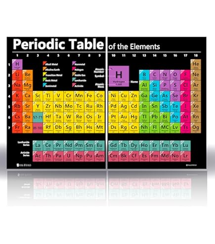Chemistry