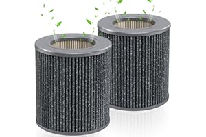 MOZZOOM 2 Pack Air Mini PECO-HEPA Replacement Filters Compatible with Molekule Tri-Power Air Mini and Air Mini + Air Machine, 3 in 1 High Efficiency Filtration System with Activated Carbon