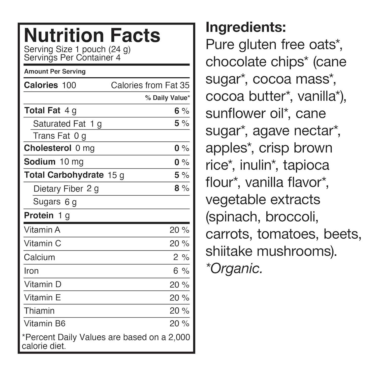 ingredients