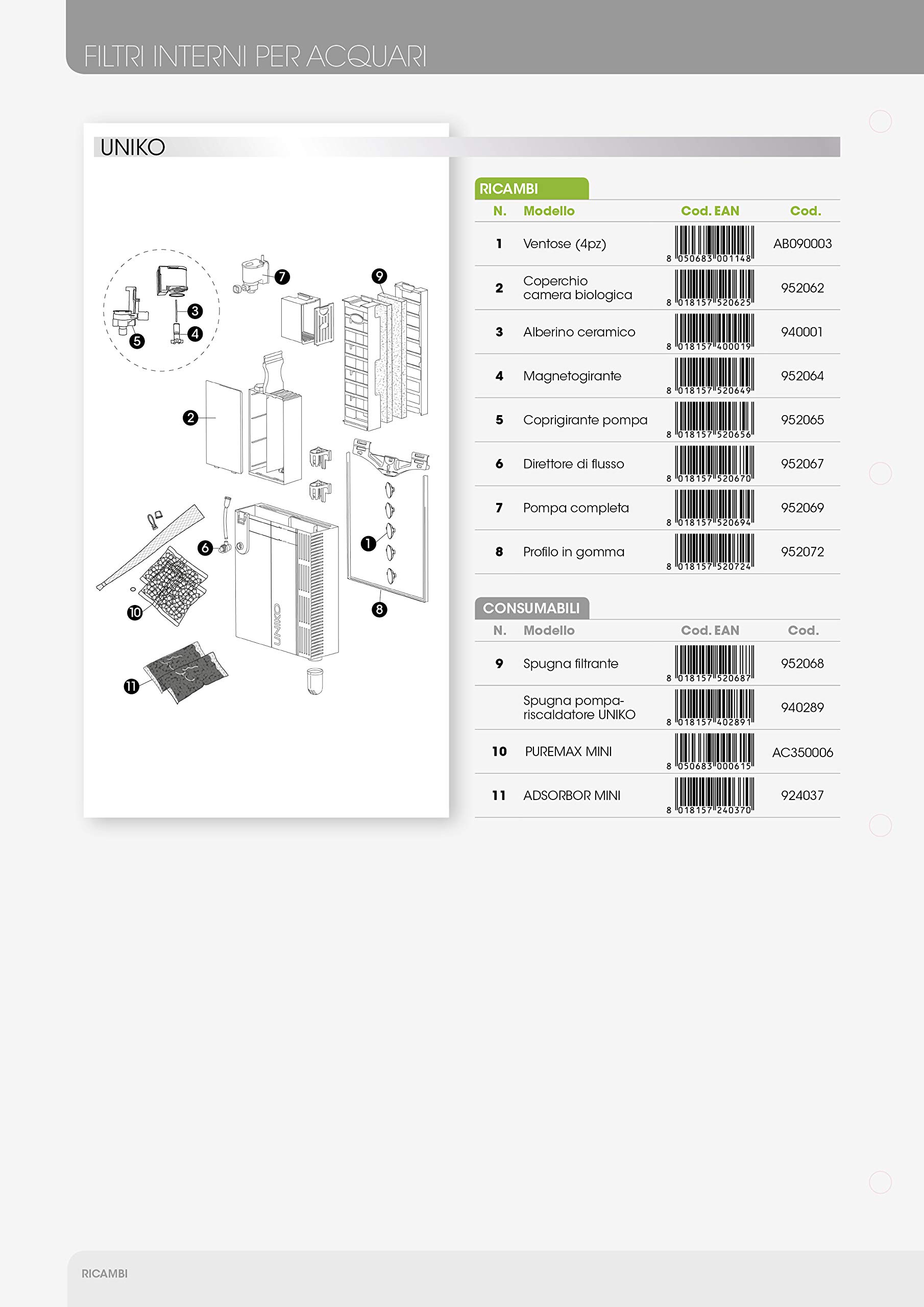 Askoll 952065 Uniko Pump Cover