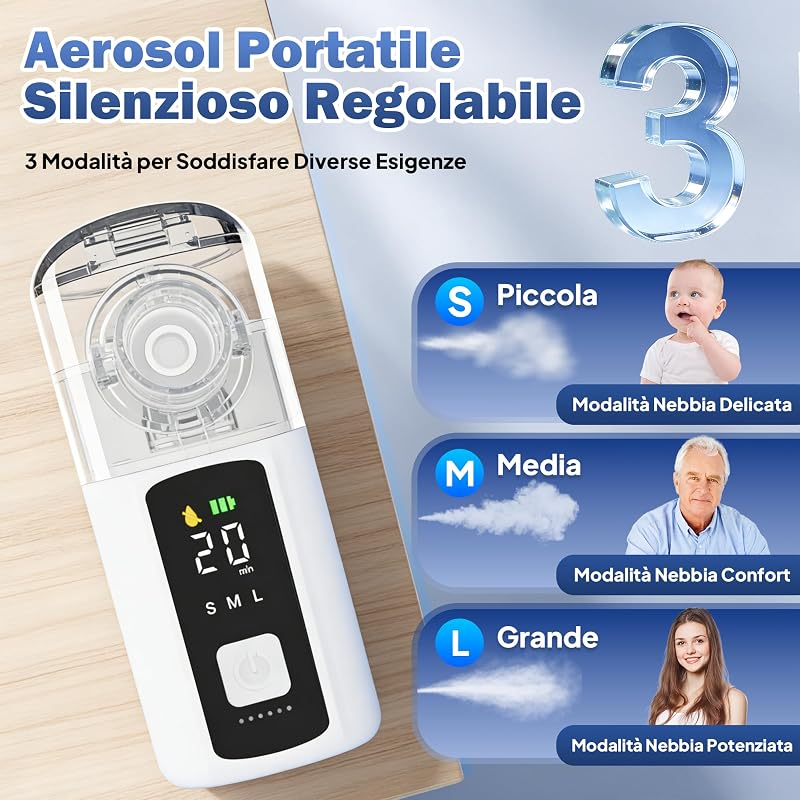 Aerosol Portatile Silenzioso per Adulti e Bambini,Aerosol Ultrasuoni Silenzioso USB Ricaricabile,Macchina Aerosol Adulti Autopulizia,Protezione a Secco Nebulizzatore Aerosol per Casa e Viaggio — foto 3 di 7