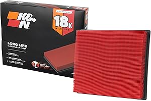 K&N Engine Air Filter: Long Life 18,000 Mile Replacement Air Filter: Compatible with 2014-2019 Toyota Truck and SUV V6/V8 (Tundra, Tacoma, Sequoia), KNA-5017