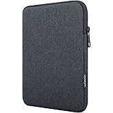 MoKo 7-8 Inch Tablet Sleeve Bag, Polyester Pouch Cover Case Fits iPad mini (A17 Pro) 8.3" 2024, iPad mini 6/5/4/3/2/1, Samsung Galaxy Tab S2 8.0, Tab A 8.0, ZenPad Z8s 7.9,Space Gray