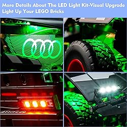 LocoLee LED Light Kit for Lego Audi RS Q e-tron