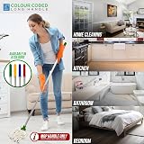 TDBS Colour Coded 120cm Aluminium Mop/Broom Handle Green 23mm Screw view 6