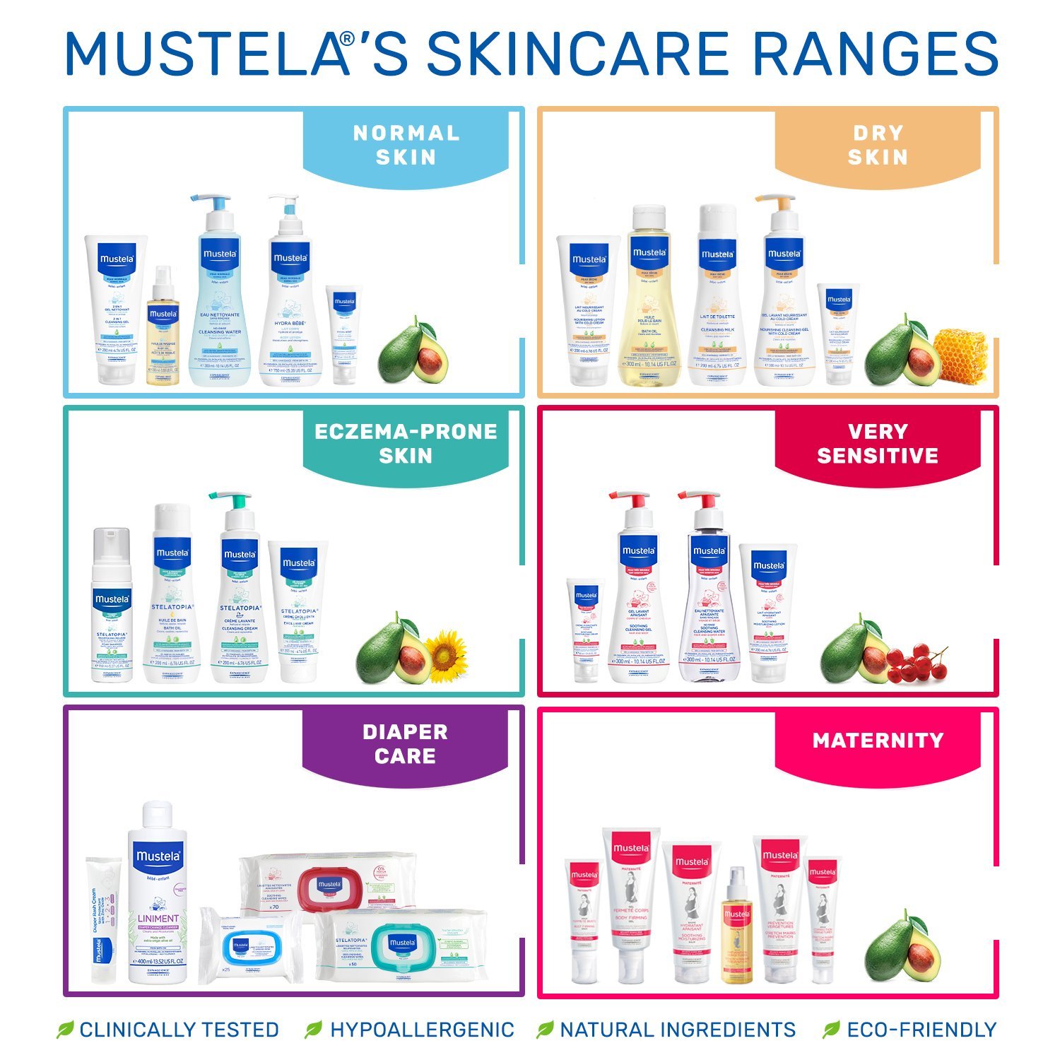 mustela eczema shampoo