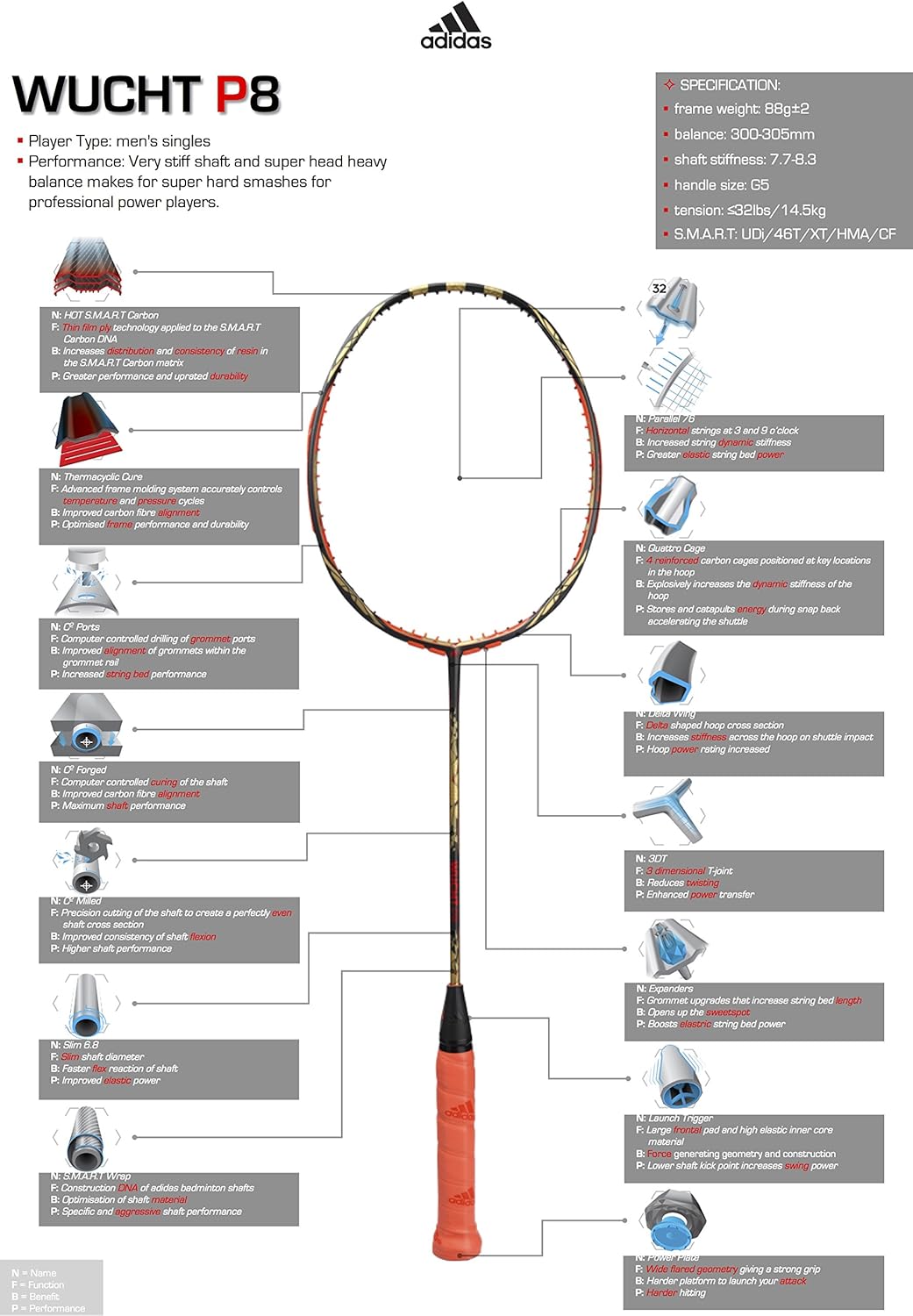 adidas wucht p8 racket
