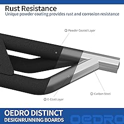 OEDRO Running Boards Compatible with 2015-2024
