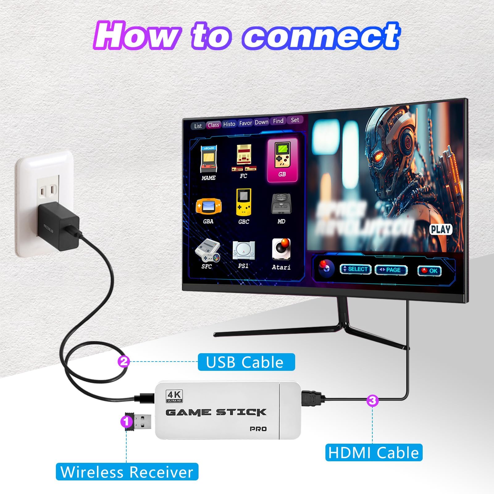 2025 Retro Gaming Console Stick Pro - 4K HDMI Plug & Play TV Game Stick with 20,000+ Classic Games, 23 Emulators & Dual 2.4G Wireless Controllers - Nostalgic Wireless Retro Console for Adults & Kids
