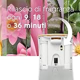 Glade Automatic Spray Refill Relaxing Zen 269 ml 4 Pack Air Freshener view 4