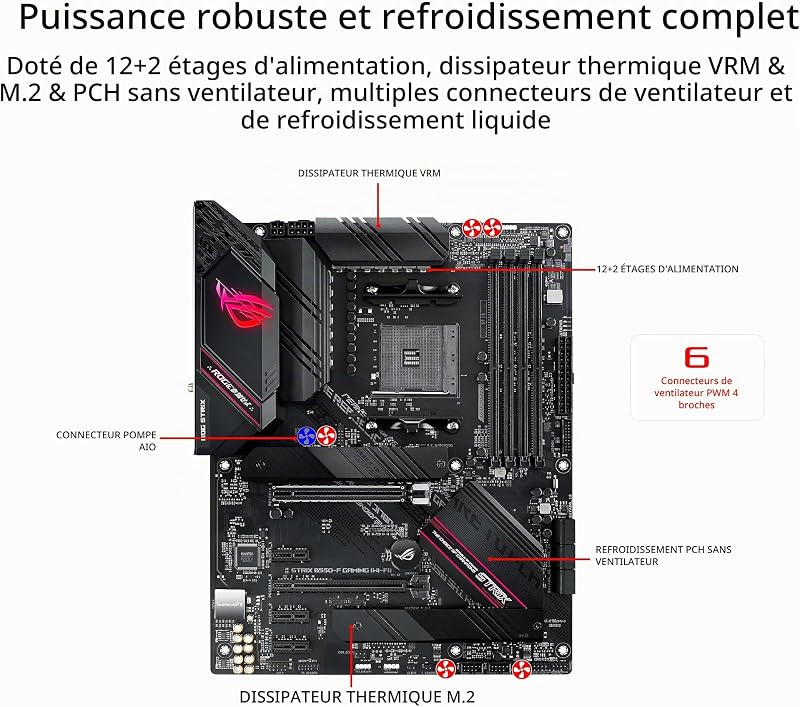 ROG Strix B550-F Gaming WI-FI II – Cartes mères Gaming AMD B550 Ryzen AM4 ATX (PCIe 4.0, 12+2 DrMOS, Intel 2.5 GB Ethernet, WiFi 6E, 2 x M.2, SATA 6 Gbps, USB 3.2 Gen 2, Aura Sync RGB)