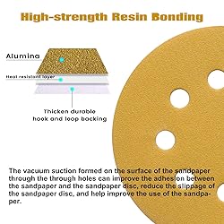 POTUINOM 100PCS 5 Inch 8 Hole Sanding Discs 150