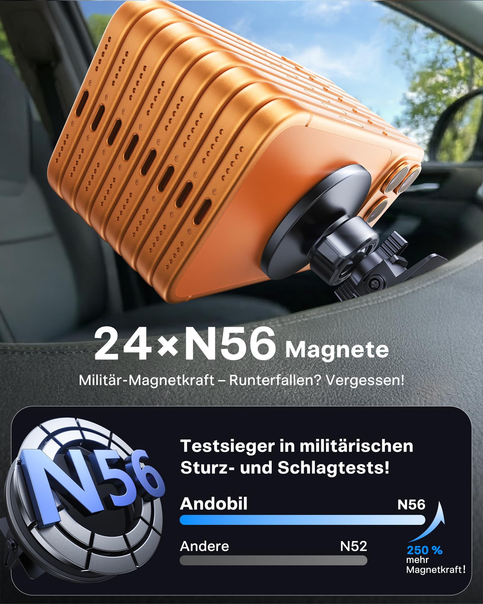 andobil Militar Handyhalterung Auto Magnet [20*N56 Starker Magnet] für Magsafe Autohalterung [2026 Upgraded Lüftungsclip], Handy Halterung Auto Lüftung Kompatibel mit iPhone 17 16 15 14 13 Pro Max 3