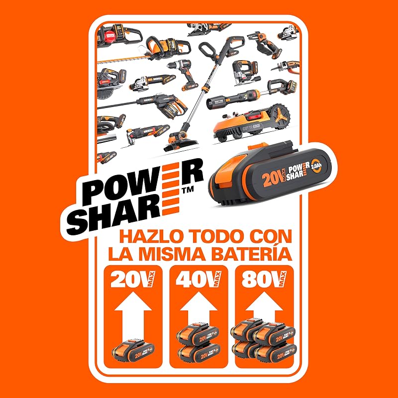 WX265 Atornillador de Impacto Nitro 20V Brushless 200Nm, 3 Velocidades, 2 Modos, 2 Baterías 2Ah, para Metal, Madera y Automoción