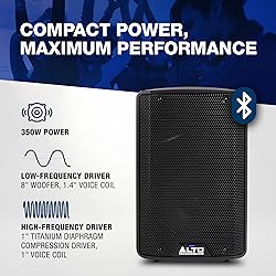 ALTO TX408 and TX12S Powered PA Speaker and