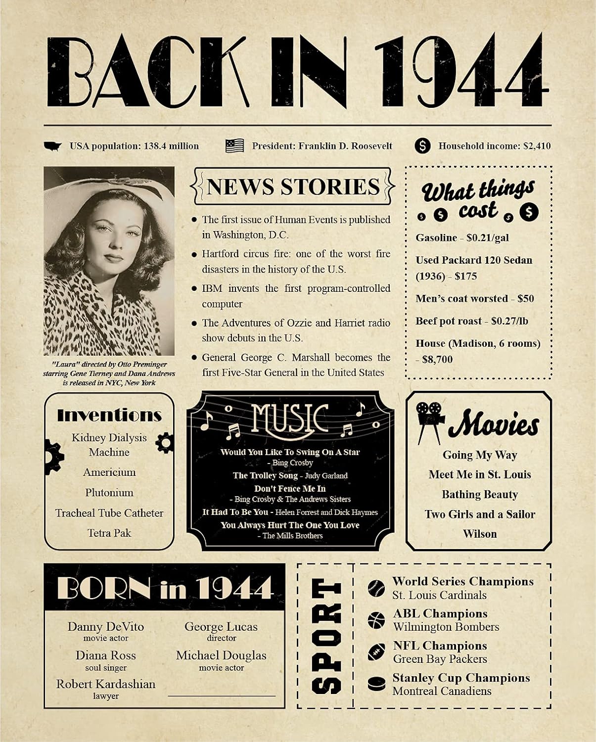 Wall Décor - Back in 1944 Birthday Card - 79th Birthday Gift for Women or Men - 79th Birthday Decoration for Grandmother or Grandpa - Funny Table Centerpiece for 79 Years Old Birthday Party [Unframed 8x10]