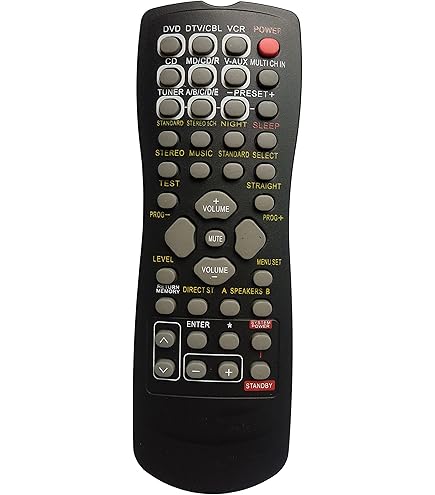 TELECOMANDO DI RICAMBIO per YAMAHA RX-V1600 HTR-5990 RAV357 AV RECEIVER