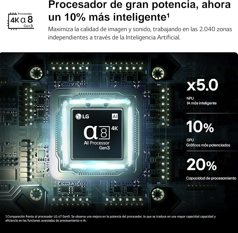 75QNED86B6B - Smart TV QNED EVO AI 75" 4K Sin Reflejos 94%, 2026