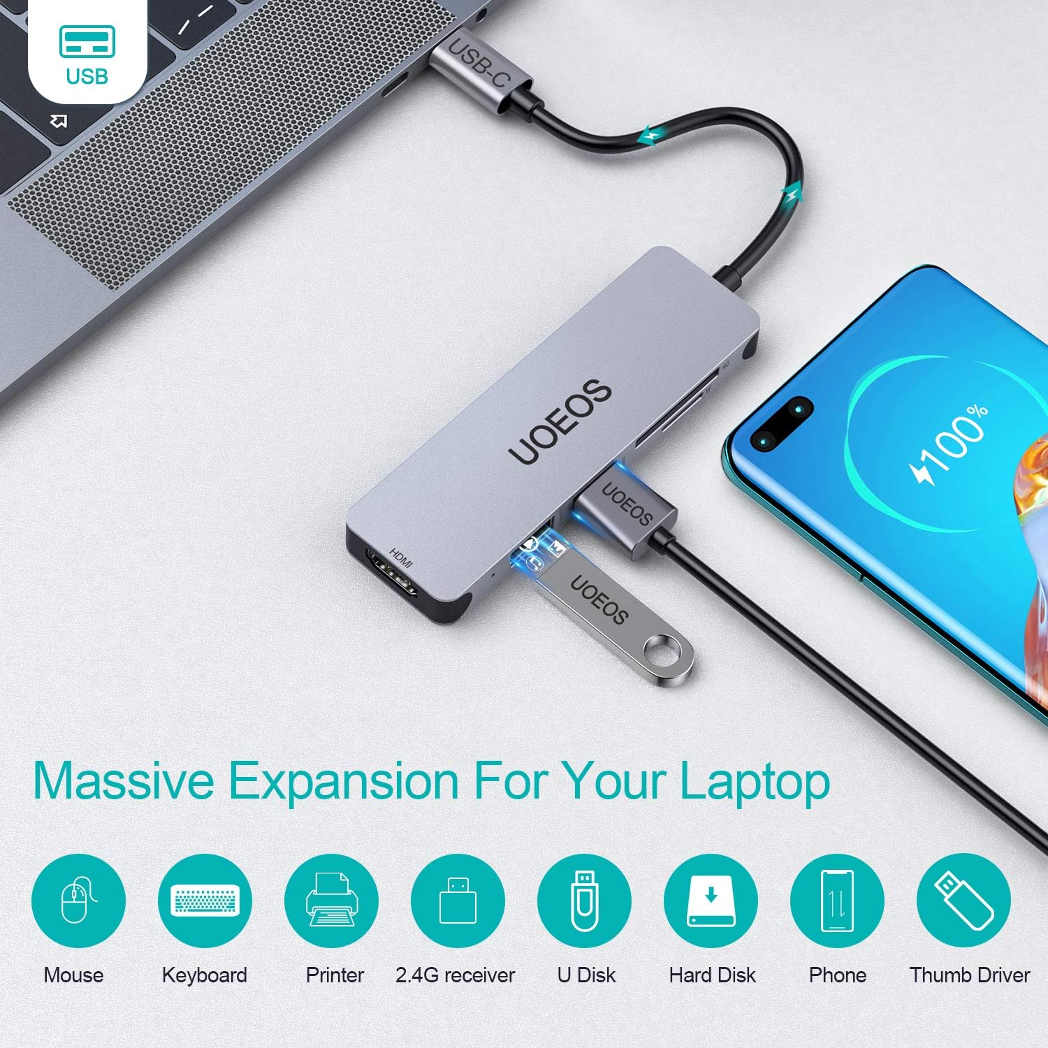 uoeos USB C Hub, 5-in-1USB C Adapter with 4K USB C to HDMI, USB3.0, SD/TF Card Reader Compatible with MacBook Pro, Surface Pro/Go and Other Type C Laptops: Computers & Accessories