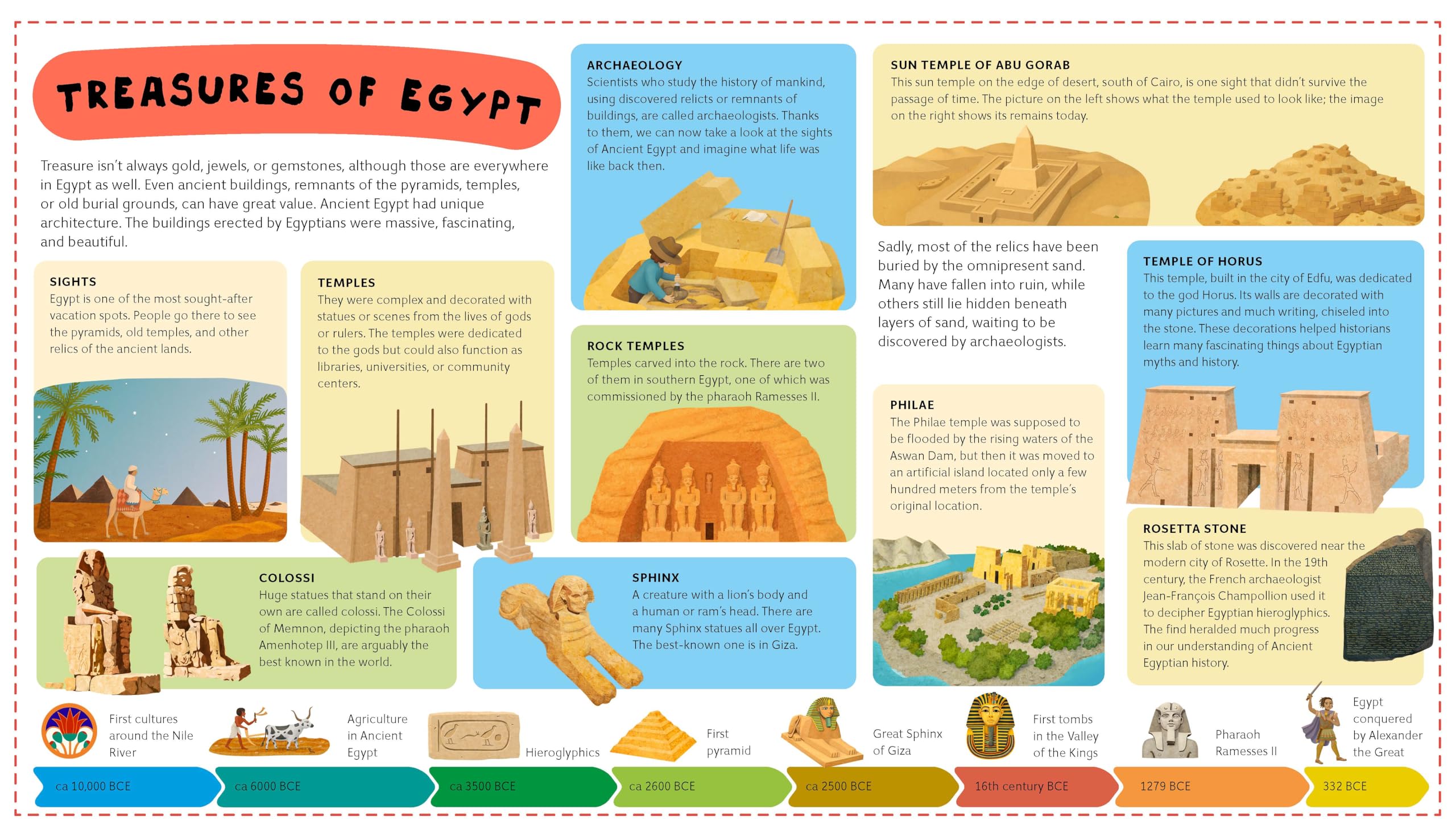 Mua Ancient Egypt for Kids (Unfolding the Past, 1) trên Amazon Mỹ chính ...