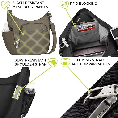 best crossbody for travel 2023
