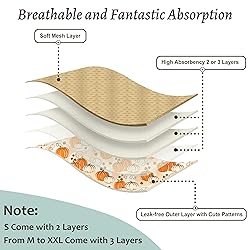 Female Dog Diapers - Premium Reusable Diapers for