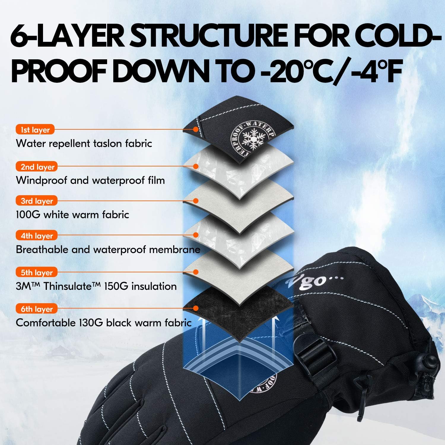 Vgo 1-Pair -4℉ 3M G150 Lined Unisex Winter Skiing Gloves (SF-PU2445FW): Sports & Outdoors