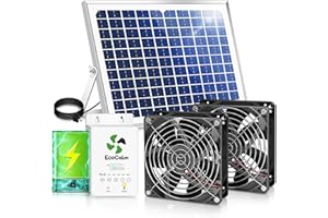 ecoCalm Solar Exhaust Fan with Battery and Adjustable Thermostat, Solar Powered Fan with Dual 5.5" Fans Kits & 25W Bifacial S