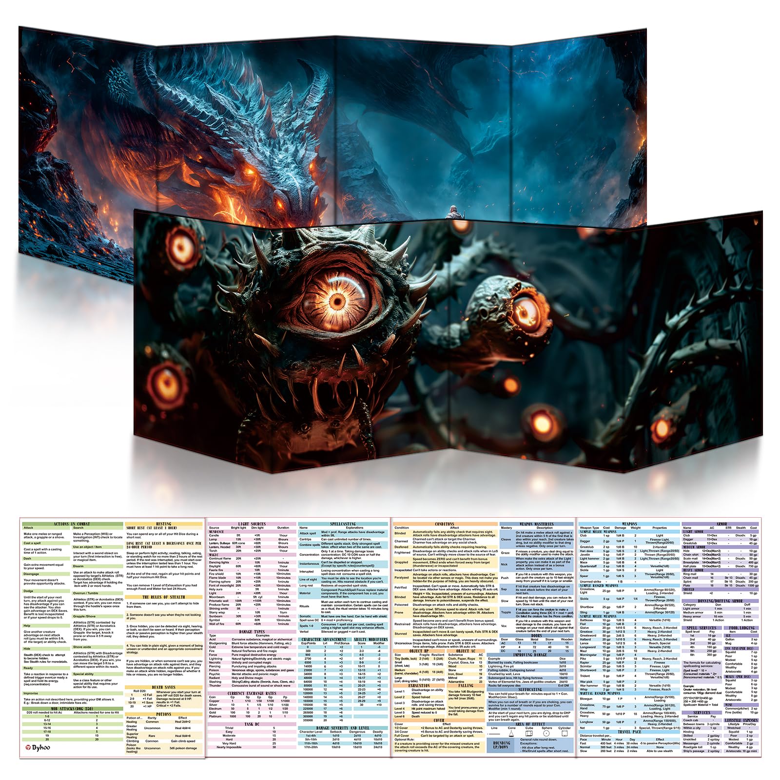 Byhoo 2 PCS DM Screen for D&D 5E with 2 Immersive Themes,Waterproof Reusable Surface, Tri-Fold Portable Design Folds to A4 Size DND Accessories Compatible with Players Handbook