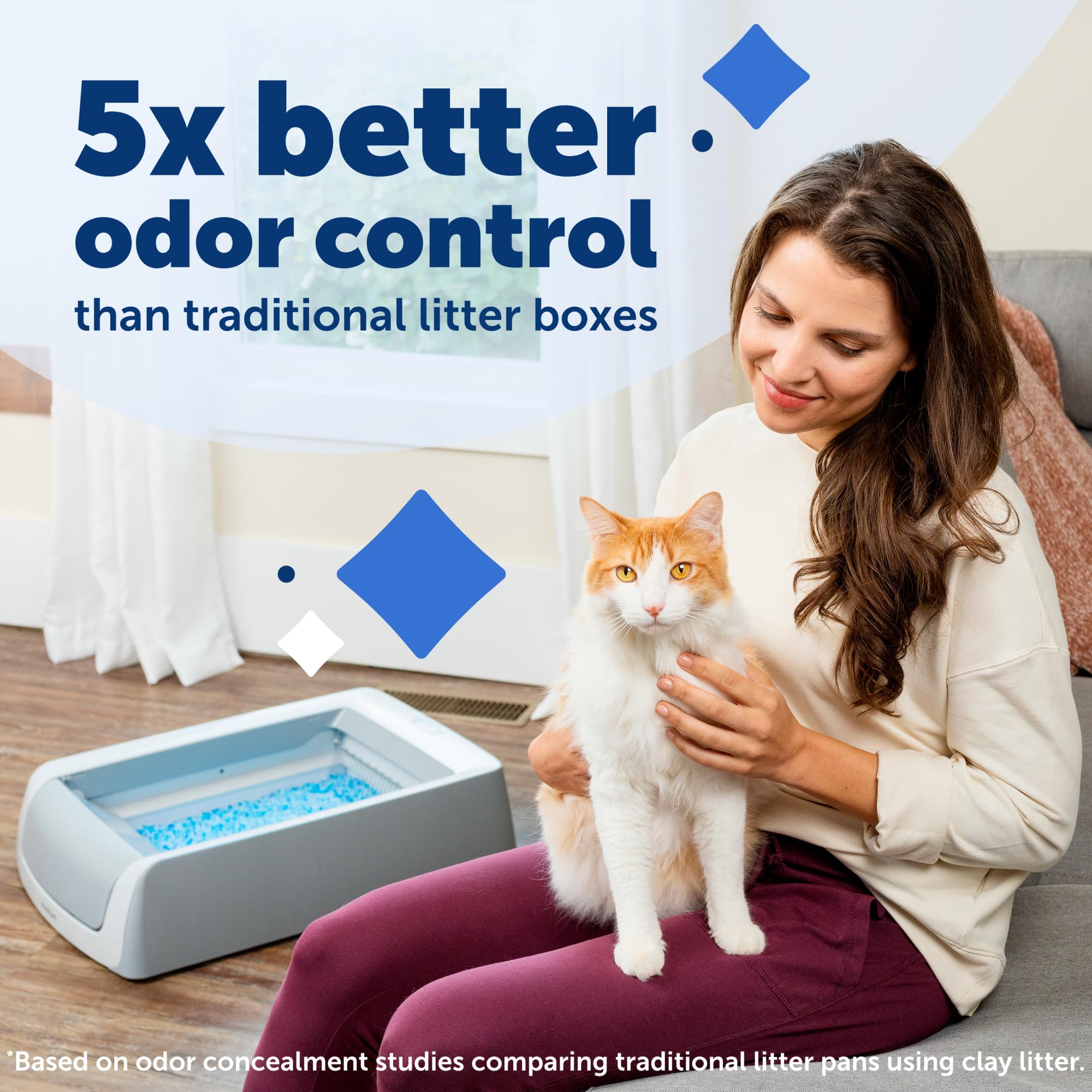PetSafe ScoopFree Crystal Pro Self-Cleaning Automatic Litter Box - Uncovered Motion-Sensing Cat Box with Integrated Health Counter - Includes 1 Disposable Crystal Litter Tray