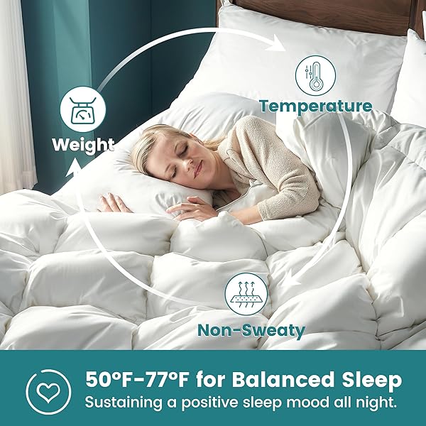 DOWNAERO™ DUVET INSERT KING SIZE, 1600 TC/DM BATISTE POLY-COTTON BLEND FEATHER DOWN COMFORTER HIGH FILL POWER 46 OZ MEDIUM WARMTH WHITE