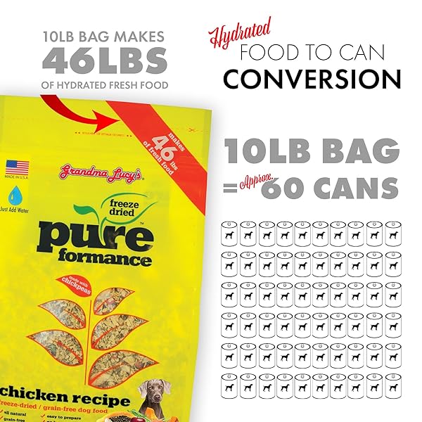 GRANDMALUCY PUREFORMANCE FREEZE DRIED GRAIN FREE CHICKEN RECIPE DOG FOOD 1 LBS