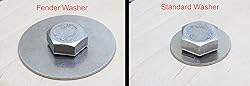 Bolt Dropper No. 10 x 1 Stainless Fender