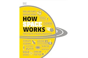 How Space Works: The Facts Visually Explained