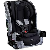 Britax One4Life Slim All-in-One Car Seat, 10 Years of Use, 17.5” SpaceSaver Design, Converts from Rear-Facing Infant Car Seat