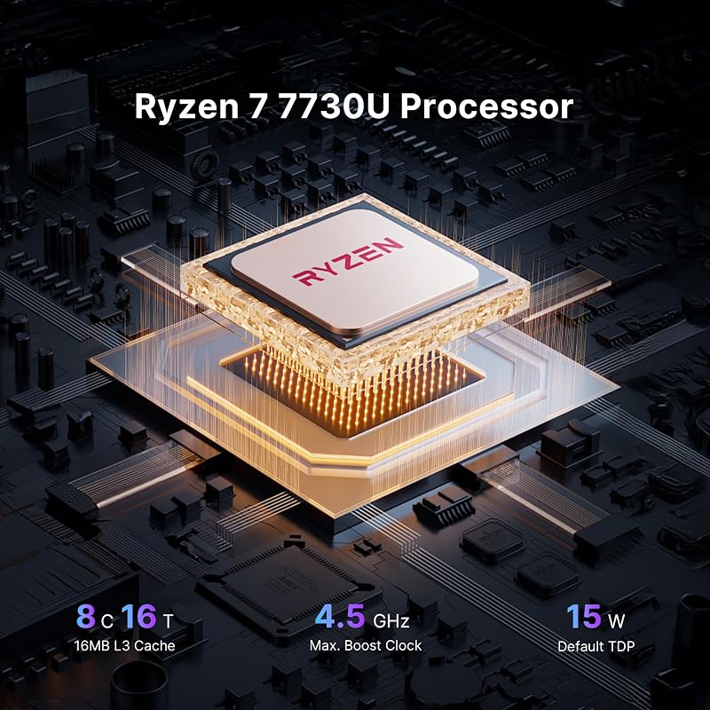 P4ultra Mini PC Ryzen 7 7730U (Jusqu’à 4,5GHz, 8C/16T) Mini Ordinateur, DDR4 16GB RAM, 1TB M.2 PCIe NVMe SSD Mini Bureau, HDMI/DP/USB-C, Affichage Triple écran, LAN RJ45 *2, WiFi 6E, BT 5.2