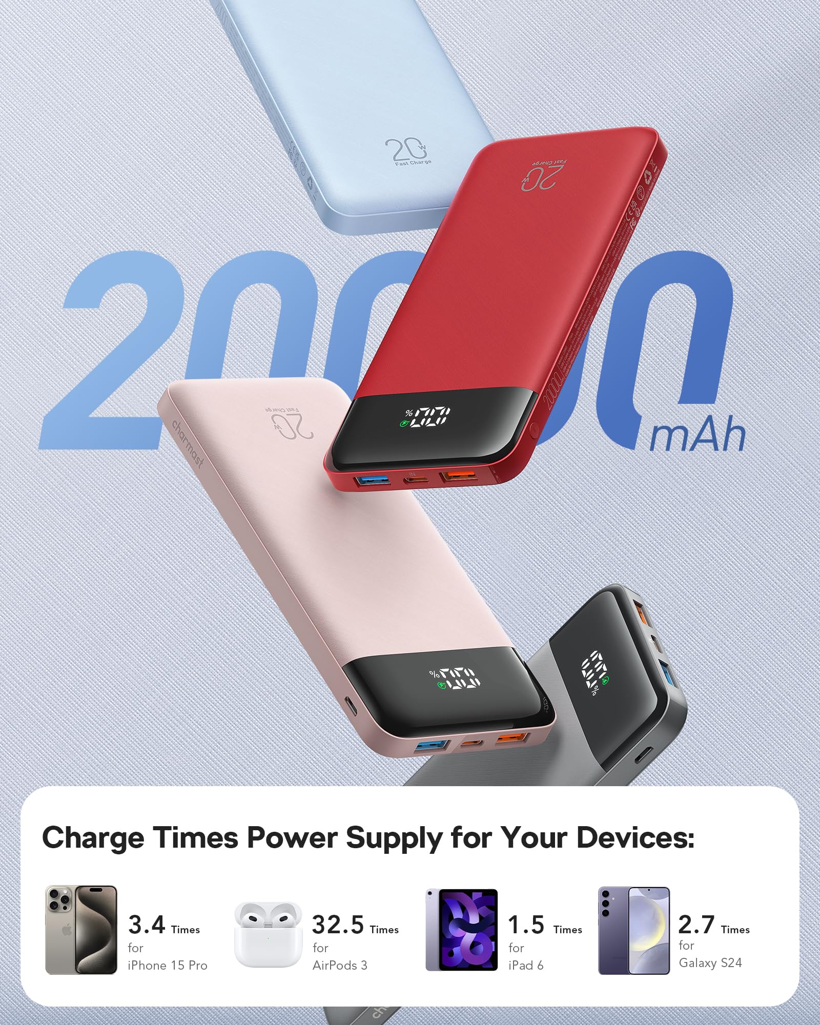 charmast 20000mAh Portable Charger with Built in Cables, 22.5W Travel Power Bank Fast Charging, USB C Cell Phone Battery Pack for iPhone 16/15/14/13/12/11 Series, iPad, Samsung, Android, Tablet