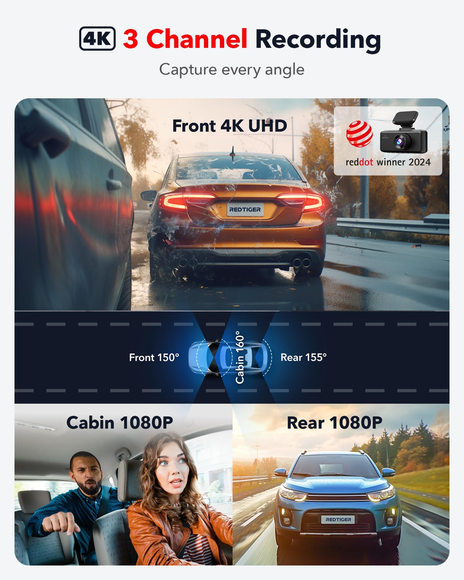 REDTIGER F17 4K 3 Channel Dash Cam, 5GHz WiFi Built-in GPS with 64GB Card, 2160P+1080P+1080P Front and Rear Inside, Triple Car Camera with 3 Inch Screen, IR Night Vision, G Sensor, WDR, Parking Mode