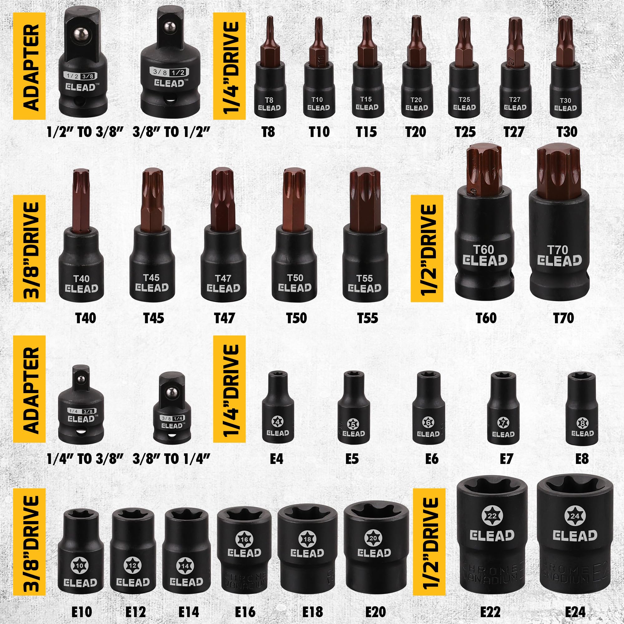 31-Piece Torx Bit Socket Set: Premium CR-V & S2 Alloy Steel, Star T8-T70 & E-Torx E4-E24, High Torque Laser Marked for Automotive Mechanic