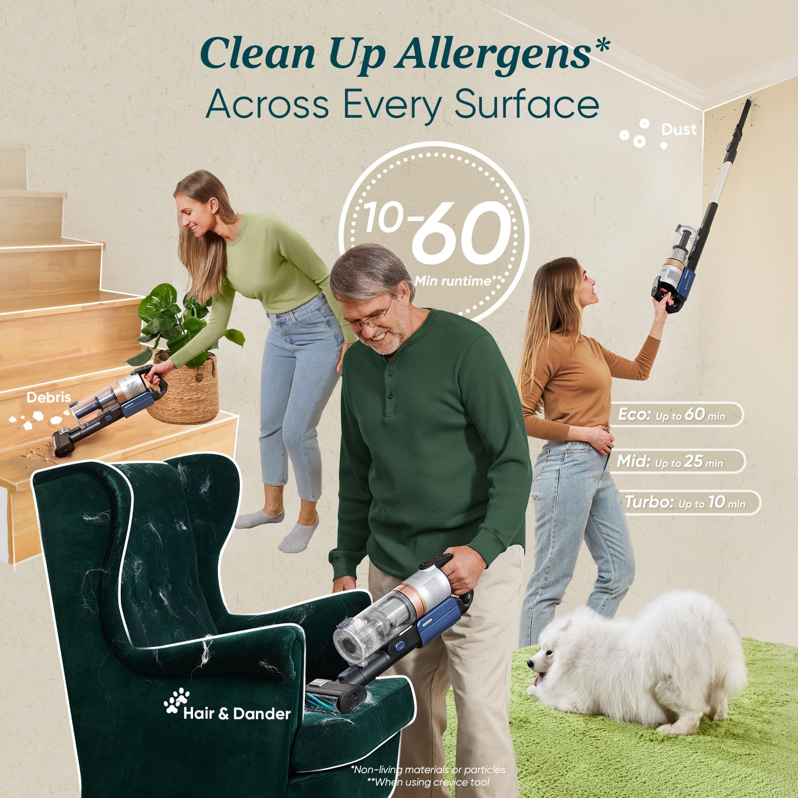 LEVOIT Cordless Vacuum Cleaner with HEPA Filter, Stick Vac with Tangle-Resistant Design, Up to 60 Mins, Powerful Suction, Lightweight, Mini Motorized Brush, for Carpet, Hard Floor, Pet Hair, LVAC-300