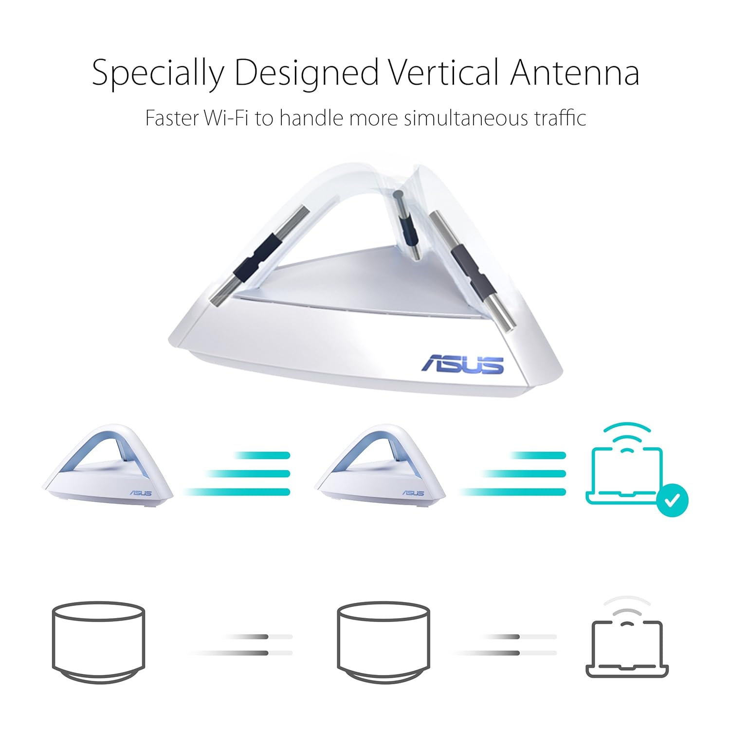 ASUS AC1750 WIRELESS MIMO DUAL BAND MESH WIFI SYSTEM,GbE(1),ANT(3),3YR WTY