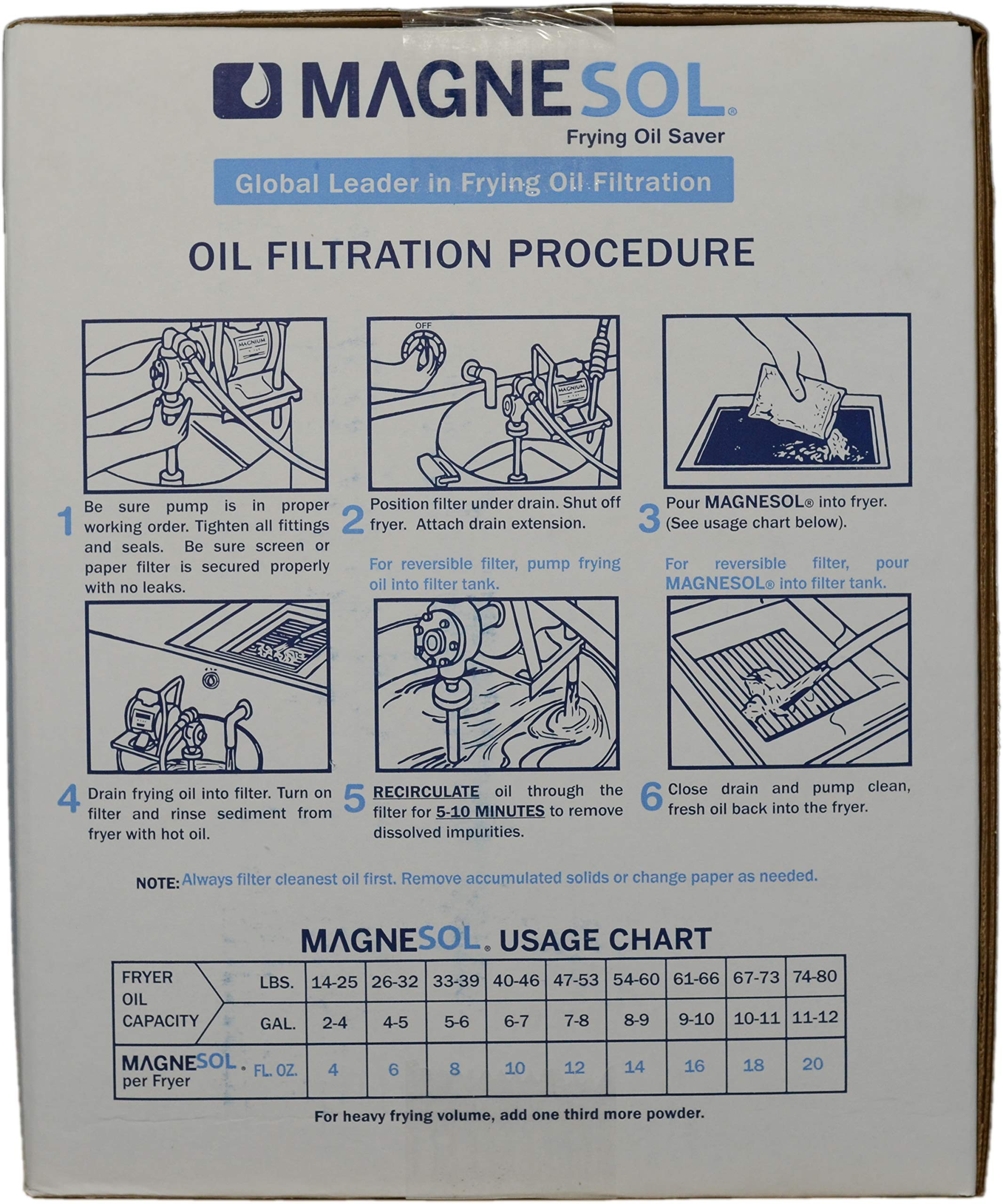 Magnesol Fryer Filter Powder Dallas Group Deep Fryer FryPowder Save Fryer Oil, Extend Oil