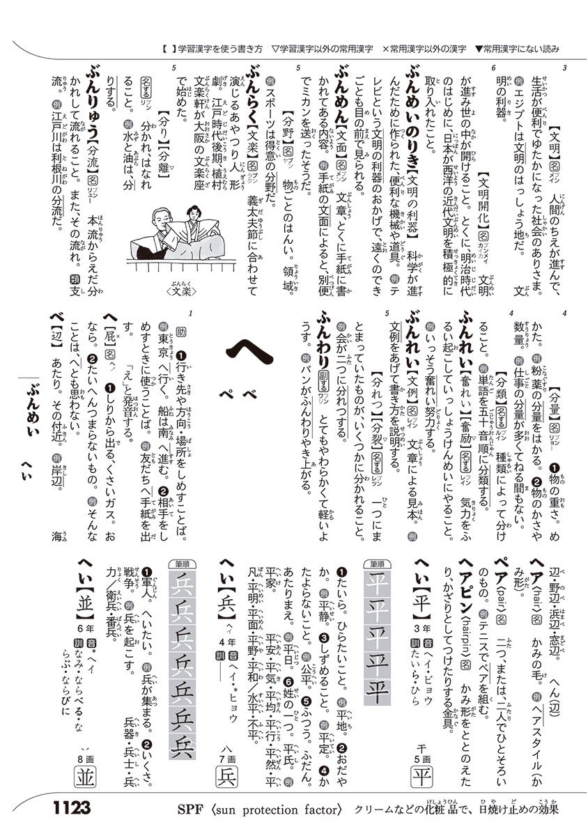 例解学習国語辞典 第10版 ワイド版a5判 深谷 圭助 金田一 京助 本 通販 Amazon