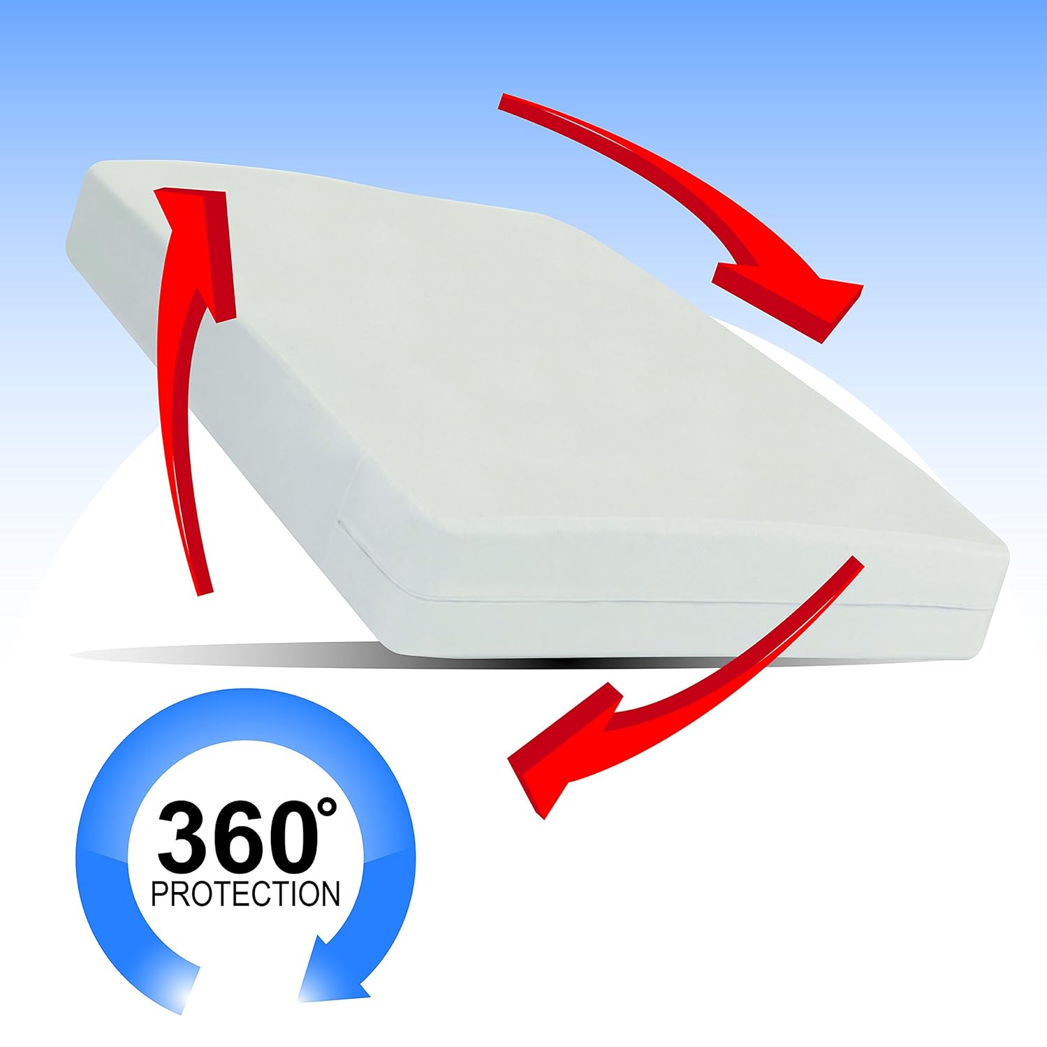 babysafe waterproof mattress protector