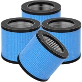 TPAP002 Filter Replacement for TOPPIN TPAP002 Air Purifier Comfy Air C1 | 3-in-1 True HEPA Filter, Part# TPFF002, 4 Pack