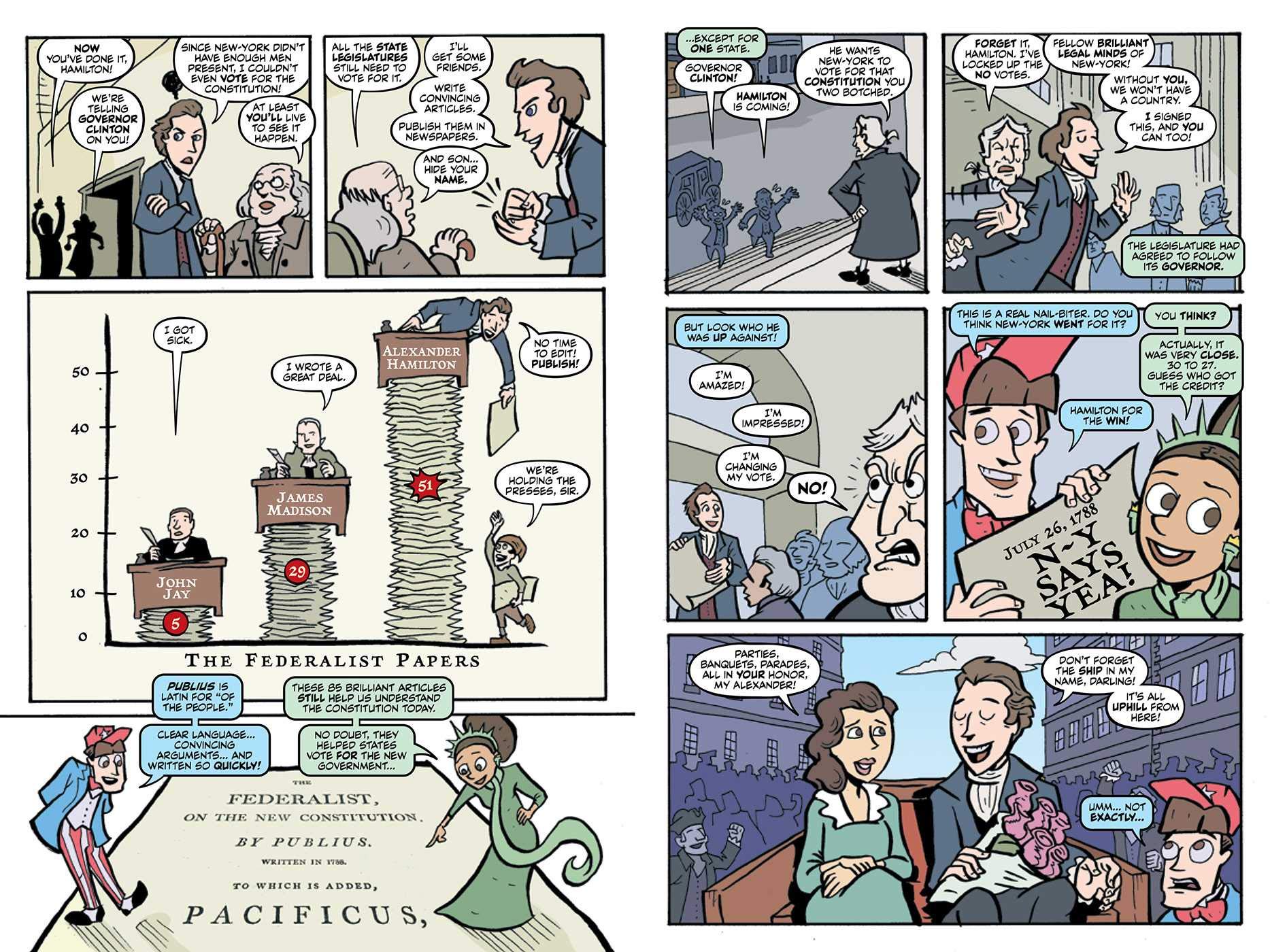 Alexander Hamilton The Fighting Founding Father Show Me History
