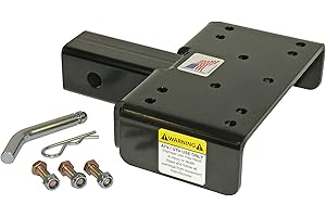 ATV/UTV Winch Mounting Plate For 2 Inch Receivers - Made In U.S.A.
