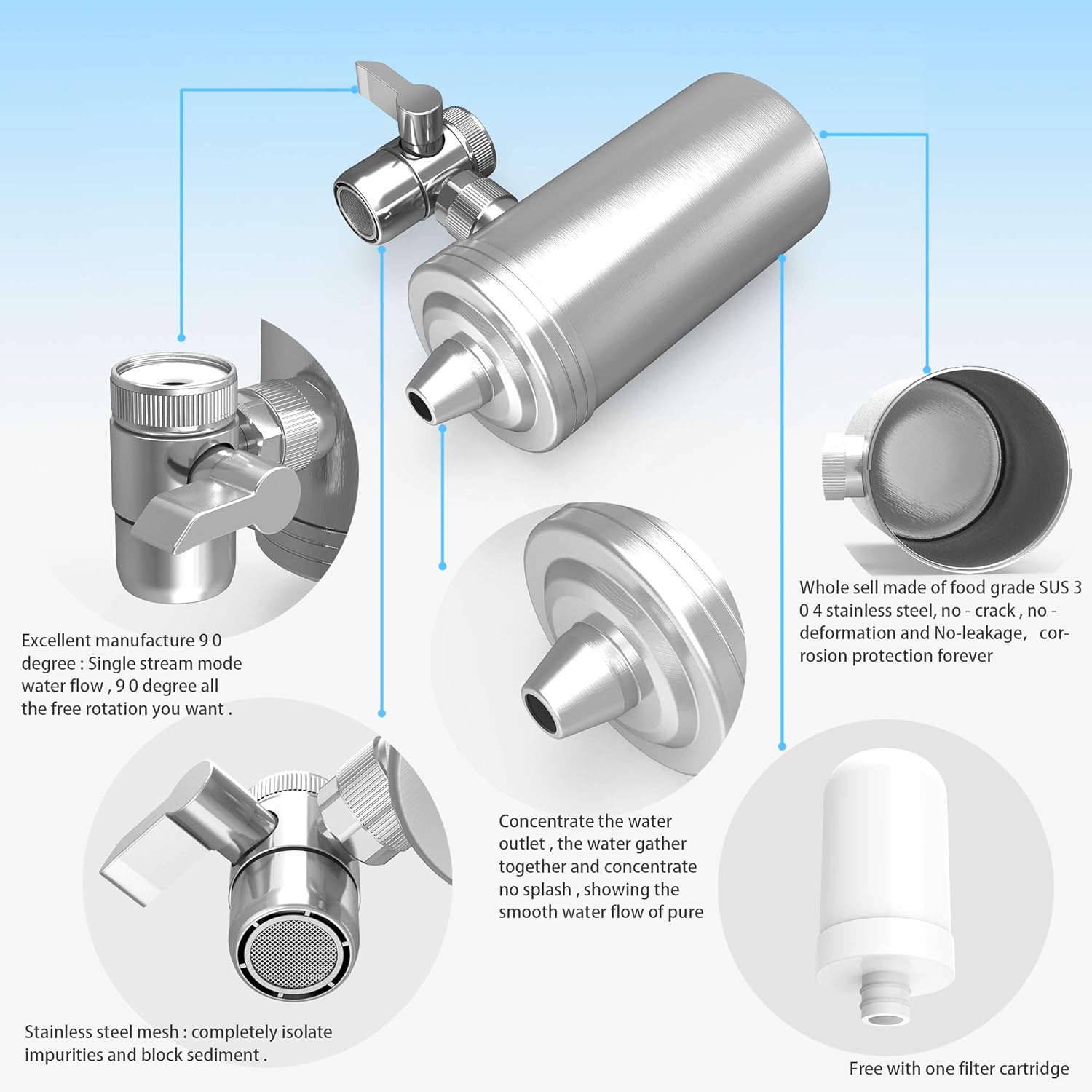 XOOL Faucet Water Filter, 304 Stainless-Steel Filtration System, Double Outlet, Large Water Flow, Water Purifier, Reduce Chlorine, Lead Reduction, Fits Standard Faucets (2 Filter Cartridges): Home & Kitchen